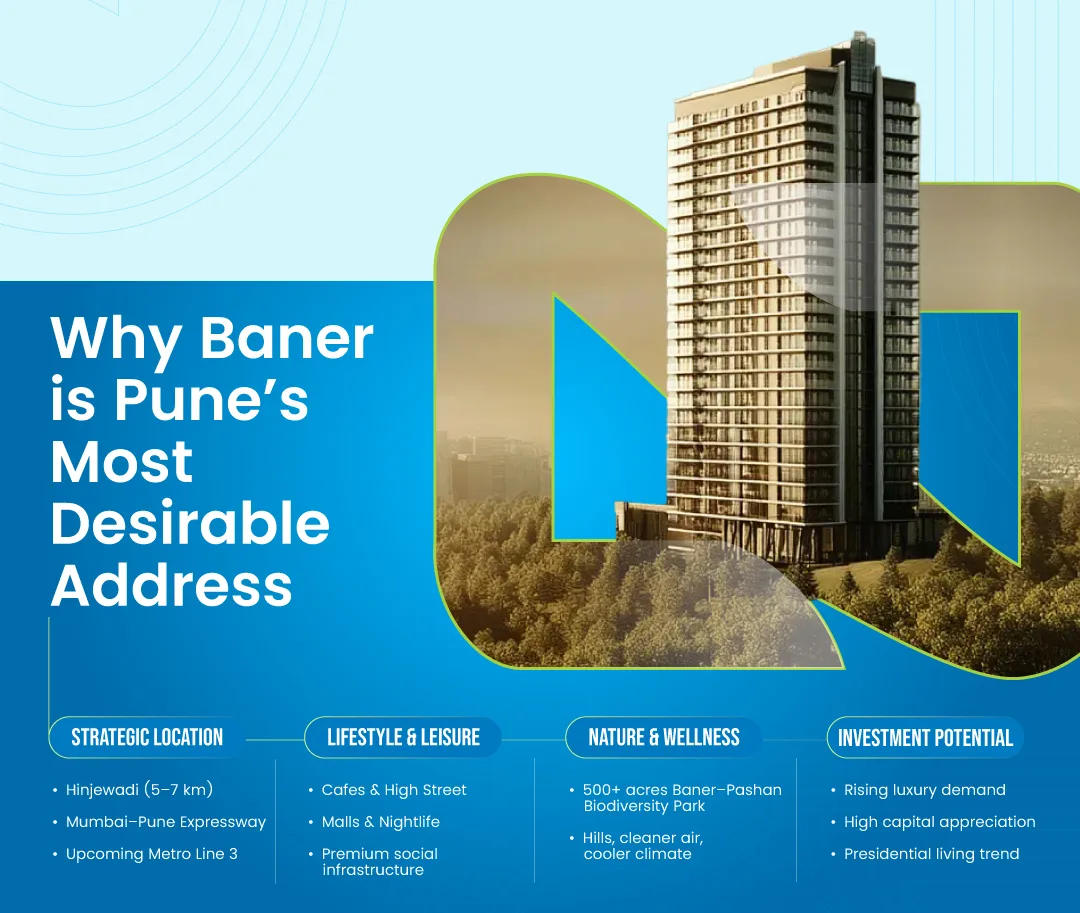 Baner Pune – Location, Growth & Real Estate Overview-infographic