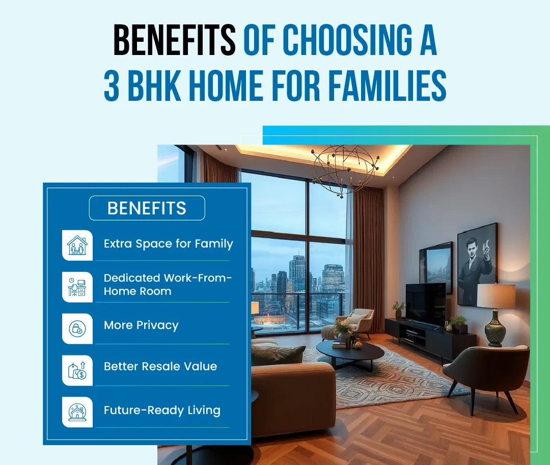 Why 3 BHK Homes are Ideal for Modern Families-infographic